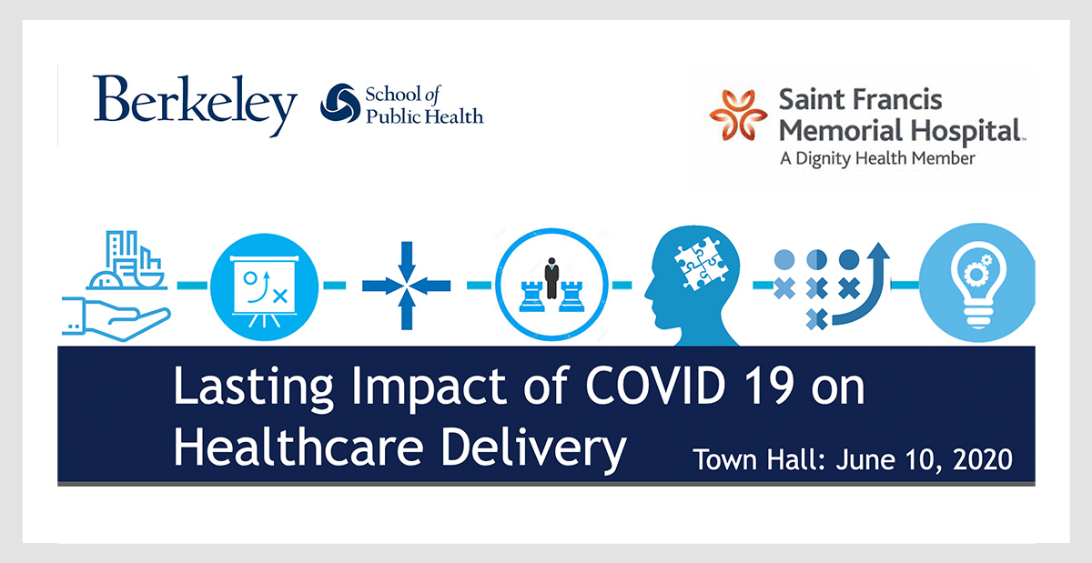 Lasting Impact of Covid-19